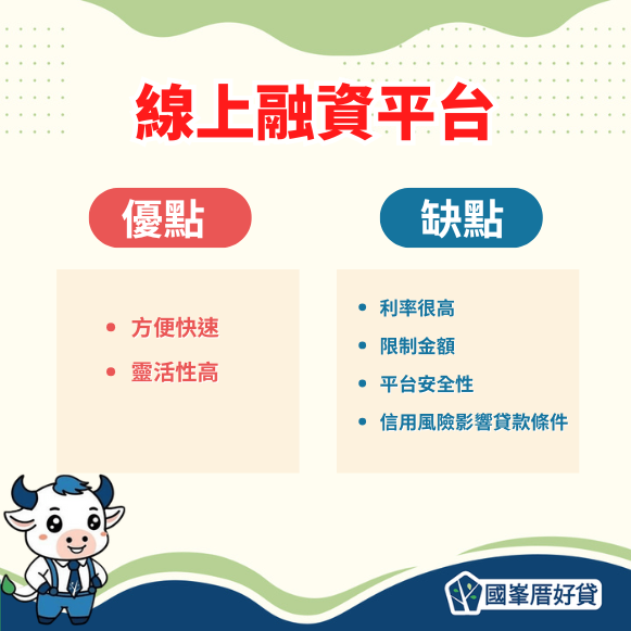 線上融資平台
