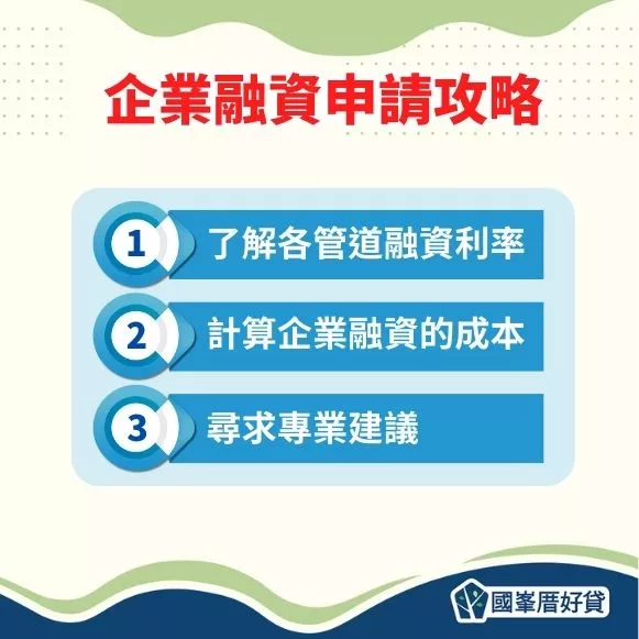 企業融資申請攻略