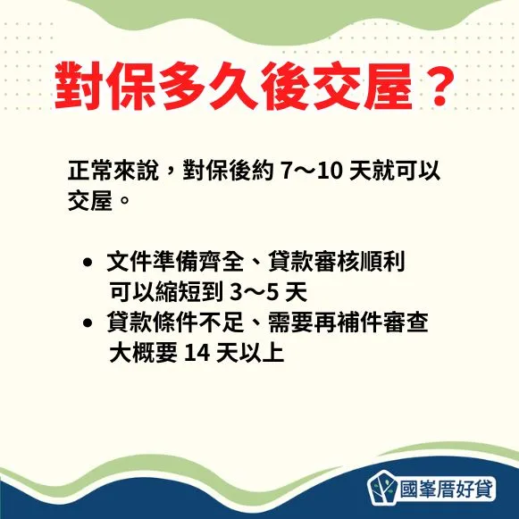 對保多久後交屋