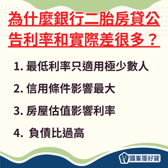 為什麼銀行二胎房貸公告利率和實際差很多