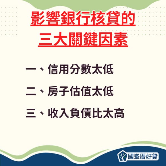 影響銀行二胎房貸和貸的三大關鍵因素