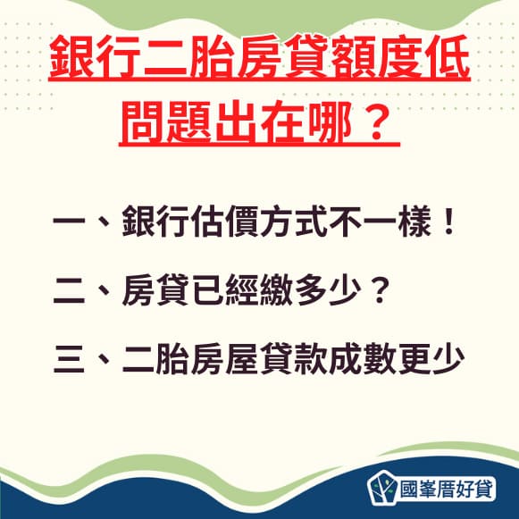 銀行二胎房貸額度低問題出在哪